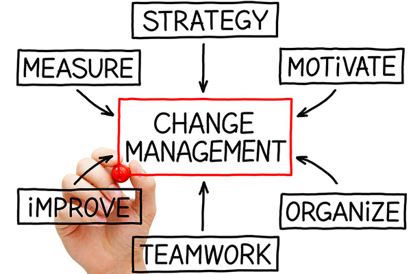 Change-Management-Flow400